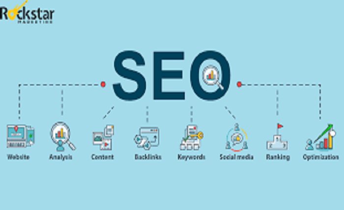 SEO Beginner