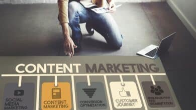 content marketing