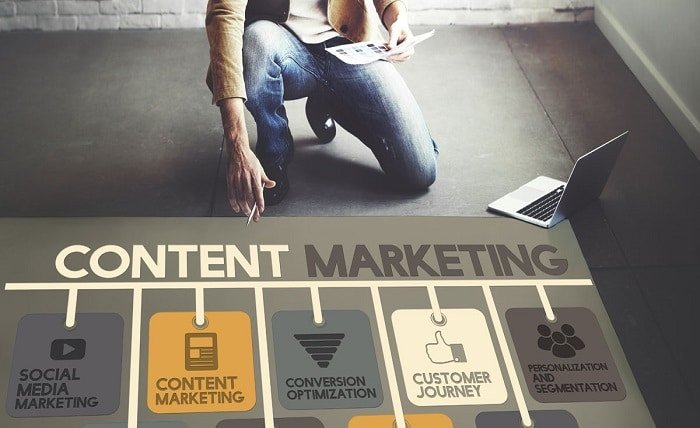 content marketing