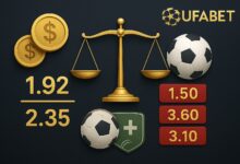 UFABET Betting Odds
